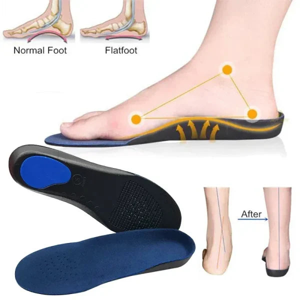 Arch Support Foot Insoles – Pain Relief & Comfort for Men & Women